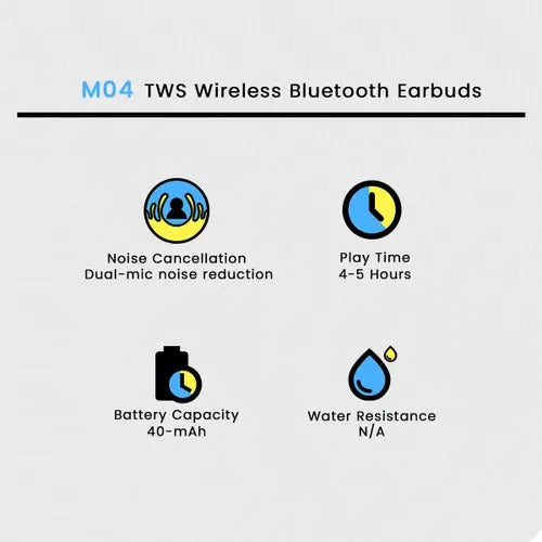 Earbuds For Android iPhone